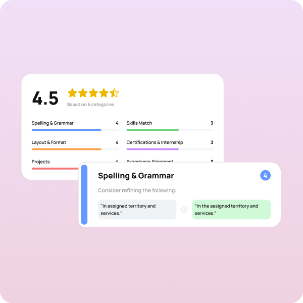 Real-time resume analysis with optimization tips and ATS compatibility checks on CareerLab