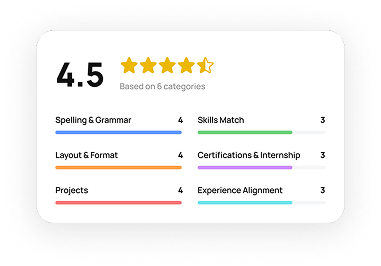 Resume scoring with detailed breakdowns in the Resume Analyzer tool